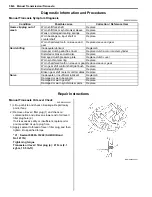 Preview for 738 page of Suzuki 2006 SX4 Service Manual