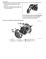 Preview for 782 page of Suzuki 2006 SX4 Service Manual