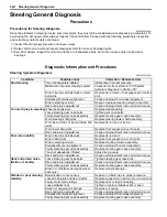 Preview for 790 page of Suzuki 2006 SX4 Service Manual