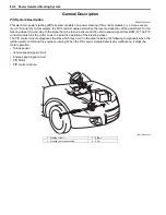 Preview for 804 page of Suzuki 2006 SX4 Service Manual