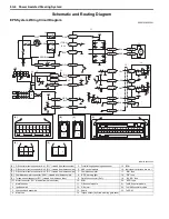 Preview for 806 page of Suzuki 2006 SX4 Service Manual