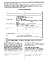 Preview for 809 page of Suzuki 2006 SX4 Service Manual