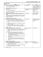 Preview for 819 page of Suzuki 2006 SX4 Service Manual