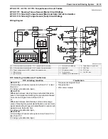 Preview for 821 page of Suzuki 2006 SX4 Service Manual