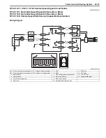 Preview for 825 page of Suzuki 2006 SX4 Service Manual