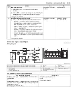 Preview for 827 page of Suzuki 2006 SX4 Service Manual