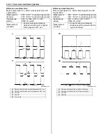 Preview for 836 page of Suzuki 2006 SX4 Service Manual