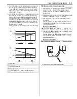 Preview for 845 page of Suzuki 2006 SX4 Service Manual