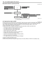 Preview for 868 page of Suzuki 2006 SX4 Service Manual