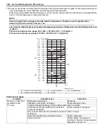 Preview for 874 page of Suzuki 2006 SX4 Service Manual