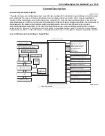 Preview for 903 page of Suzuki 2006 SX4 Service Manual