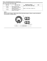 Preview for 918 page of Suzuki 2006 SX4 Service Manual