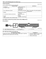 Preview for 922 page of Suzuki 2006 SX4 Service Manual