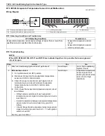 Preview for 924 page of Suzuki 2006 SX4 Service Manual