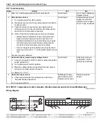 Preview for 926 page of Suzuki 2006 SX4 Service Manual