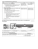 Preview for 928 page of Suzuki 2006 SX4 Service Manual