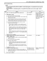 Preview for 929 page of Suzuki 2006 SX4 Service Manual