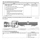 Preview for 930 page of Suzuki 2006 SX4 Service Manual