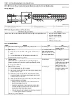 Preview for 932 page of Suzuki 2006 SX4 Service Manual