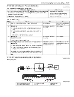 Preview for 935 page of Suzuki 2006 SX4 Service Manual