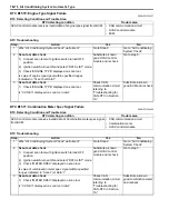 Preview for 940 page of Suzuki 2006 SX4 Service Manual