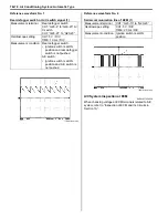 Preview for 944 page of Suzuki 2006 SX4 Service Manual