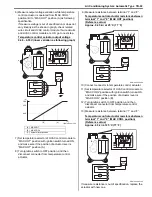 Preview for 947 page of Suzuki 2006 SX4 Service Manual