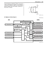 Preview for 971 page of Suzuki 2006 SX4 Service Manual