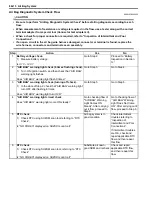 Preview for 978 page of Suzuki 2006 SX4 Service Manual