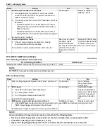 Preview for 990 page of Suzuki 2006 SX4 Service Manual