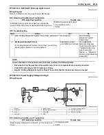 Preview for 991 page of Suzuki 2006 SX4 Service Manual