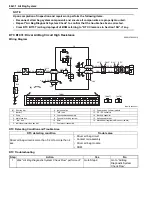 Preview for 996 page of Suzuki 2006 SX4 Service Manual