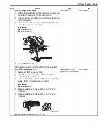 Preview for 997 page of Suzuki 2006 SX4 Service Manual