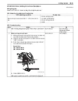 Preview for 999 page of Suzuki 2006 SX4 Service Manual