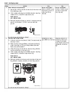 Preview for 1002 page of Suzuki 2006 SX4 Service Manual