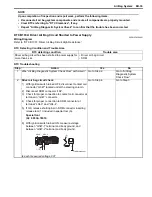 Preview for 1003 page of Suzuki 2006 SX4 Service Manual