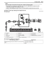 Preview for 1005 page of Suzuki 2006 SX4 Service Manual