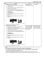 Preview for 1007 page of Suzuki 2006 SX4 Service Manual