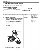 Preview for 1008 page of Suzuki 2006 SX4 Service Manual