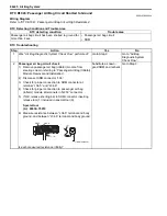 Preview for 1010 page of Suzuki 2006 SX4 Service Manual