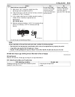 Preview for 1011 page of Suzuki 2006 SX4 Service Manual