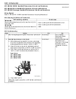 Preview for 1016 page of Suzuki 2006 SX4 Service Manual