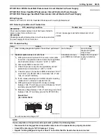 Preview for 1019 page of Suzuki 2006 SX4 Service Manual