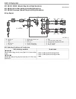 Preview for 1020 page of Suzuki 2006 SX4 Service Manual