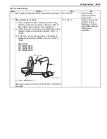 Preview for 1021 page of Suzuki 2006 SX4 Service Manual