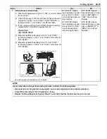 Preview for 1023 page of Suzuki 2006 SX4 Service Manual