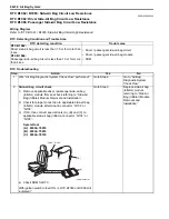 Preview for 1024 page of Suzuki 2006 SX4 Service Manual