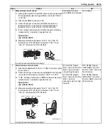 Preview for 1025 page of Suzuki 2006 SX4 Service Manual