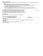 Preview for 1026 page of Suzuki 2006 SX4 Service Manual