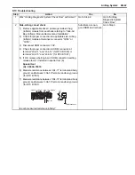 Preview for 1027 page of Suzuki 2006 SX4 Service Manual